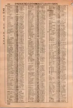 昭和36年3月1日現在大阪市50音別電話番号簿 0364ページのサムネイル