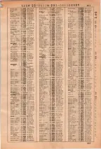 昭和36年3月1日現在大阪市50音別電話番号簿 0365ページのサムネイル
