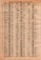 昭和36年3月1日現在大阪市50音別電話番号簿 0366ページのサムネイル