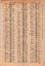 昭和36年3月1日現在大阪市50音別電話番号簿 0367ページのサムネイル