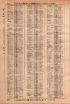 昭和36年3月1日現在大阪市50音別電話番号簿 0368ページのサムネイル