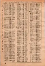 昭和36年3月1日現在大阪市50音別電話番号簿 0370ページのサムネイル