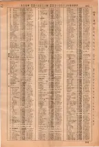 昭和36年3月1日現在大阪市50音別電話番号簿 0371ページのサムネイル