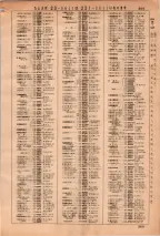 昭和36年3月1日現在大阪市50音別電話番号簿 0377ページのサムネイル
