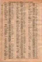 昭和36年3月1日現在大阪市50音別電話番号簿 0378ページのサムネイル