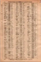 昭和36年3月1日現在大阪市50音別電話番号簿 0380ページのサムネイル