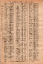 昭和36年3月1日現在大阪市50音別電話番号簿 0386ページのサムネイル