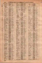 昭和36年3月1日現在大阪市50音別電話番号簿 0388ページのサムネイル