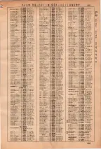 昭和36年3月1日現在大阪市50音別電話番号簿 0389ページのサムネイル