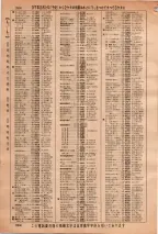 昭和36年3月1日現在大阪市50音別電話番号簿 0392ページのサムネイル
