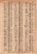 昭和36年3月1日現在大阪市50音別電話番号簿 0393ページのサムネイル