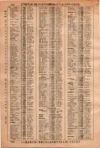 昭和36年3月1日現在大阪市50音別電話番号簿 0398ページのサムネイル