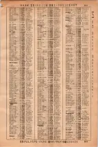 昭和36年3月1日現在大阪市50音別電話番号簿 0399ページのサムネイル