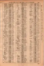 昭和36年3月1日現在大阪市50音別電話番号簿 0403ページのサムネイル