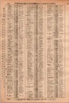 昭和36年3月1日現在大阪市50音別電話番号簿 0404ページのサムネイル