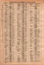 昭和36年3月1日現在大阪市50音別電話番号簿 0406ページのサムネイル