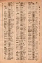 昭和36年3月1日現在大阪市50音別電話番号簿 0407ページのサムネイル