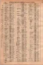 昭和36年3月1日現在大阪市50音別電話番号簿 0408ページのサムネイル