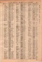 昭和36年3月1日現在大阪市50音別電話番号簿 0409ページのサムネイル