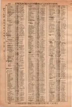 昭和36年3月1日現在大阪市50音別電話番号簿 0410ページのサムネイル