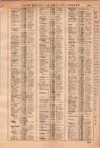 昭和36年3月1日現在大阪市50音別電話番号簿 0413ページのサムネイル