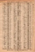 昭和36年3月1日現在大阪市50音別電話番号簿 0423ページのサムネイル