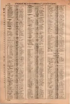 昭和36年3月1日現在大阪市50音別電話番号簿 0424ページのサムネイル