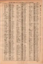 昭和36年3月1日現在大阪市50音別電話番号簿 0425ページのサムネイル