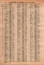 昭和36年3月1日現在大阪市50音別電話番号簿 0426ページのサムネイル