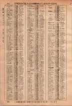 昭和36年3月1日現在大阪市50音別電話番号簿 0428ページのサムネイル
