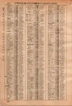 昭和36年3月1日現在大阪市50音別電話番号簿 0430ページのサムネイル