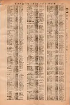 昭和36年3月1日現在大阪市50音別電話番号簿 0431ページのサムネイル