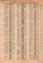 昭和36年3月1日現在大阪市50音別電話番号簿 0433ページのサムネイル