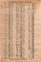 昭和36年3月1日現在大阪市50音別電話番号簿 0434ページのサムネイル