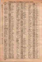 昭和36年3月1日現在大阪市50音別電話番号簿 0436ページのサムネイル