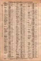 昭和36年3月1日現在大阪市50音別電話番号簿 0440ページのサムネイル