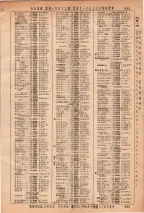 昭和36年3月1日現在大阪市50音別電話番号簿 0441ページのサムネイル