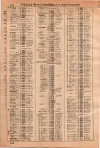 昭和36年3月1日現在大阪市50音別電話番号簿 0442ページのサムネイル