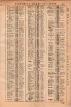 昭和36年3月1日現在大阪市50音別電話番号簿 0443ページのサムネイル