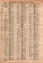 昭和36年3月1日現在大阪市50音別電話番号簿 0444ページのサムネイル