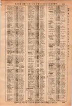 昭和36年3月1日現在大阪市50音別電話番号簿 0447ページのサムネイル