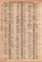 昭和36年3月1日現在大阪市50音別電話番号簿 0448ページのサムネイル