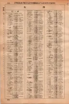 昭和36年3月1日現在大阪市50音別電話番号簿 0450ページのサムネイル