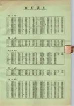 昭和36年3月1日現在大阪市50音別電話番号簿 0451ページのサムネイル