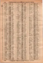 昭和36年3月1日現在大阪市50音別電話番号簿 0454ページのサムネイル