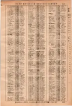昭和36年3月1日現在大阪市50音別電話番号簿 0455ページのサムネイル