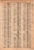 昭和36年3月1日現在大阪市50音別電話番号簿 0457ページのサムネイル