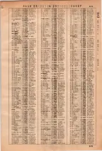 昭和36年3月1日現在大阪市50音別電話番号簿 0459ページのサムネイル