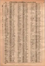 昭和36年3月1日現在大阪市50音別電話番号簿 0462ページのサムネイル