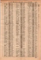 昭和36年3月1日現在大阪市50音別電話番号簿 0463ページのサムネイル